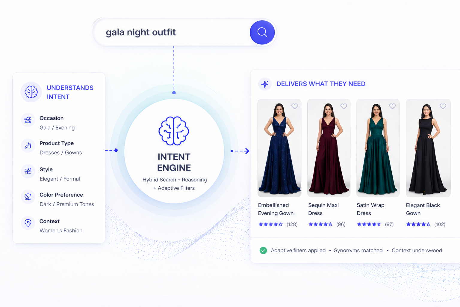 VaZtSearch Preview